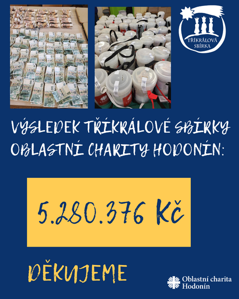 Výsledek TKS 2026 Výsledek TKS 2026